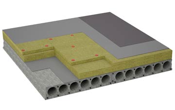 considerations of Gwehelog flat roofing insulation